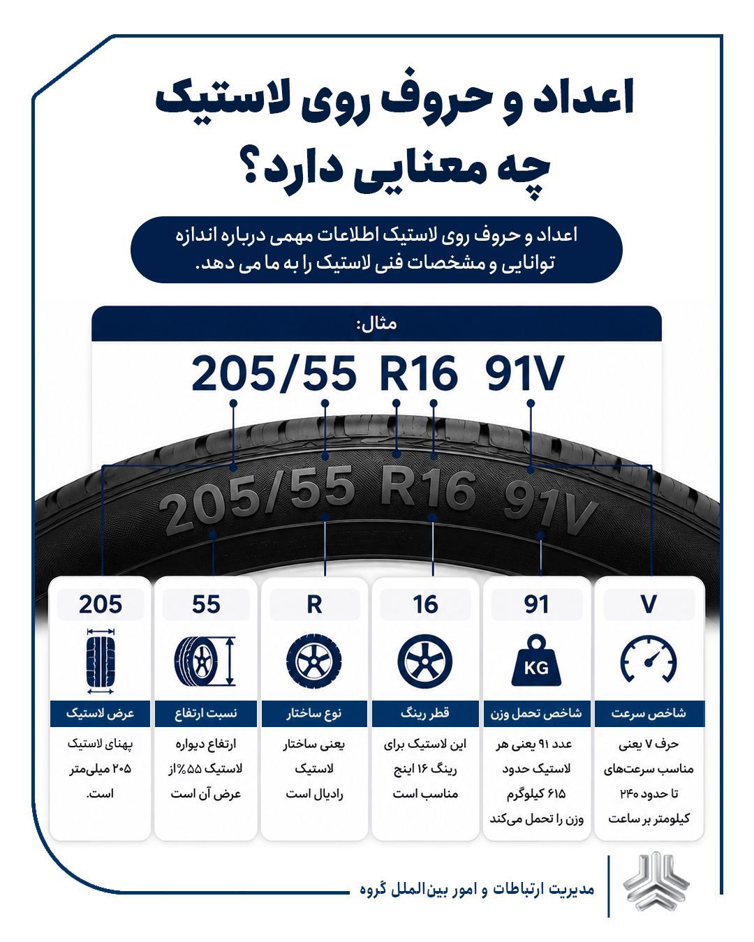 فروش لاستیک
